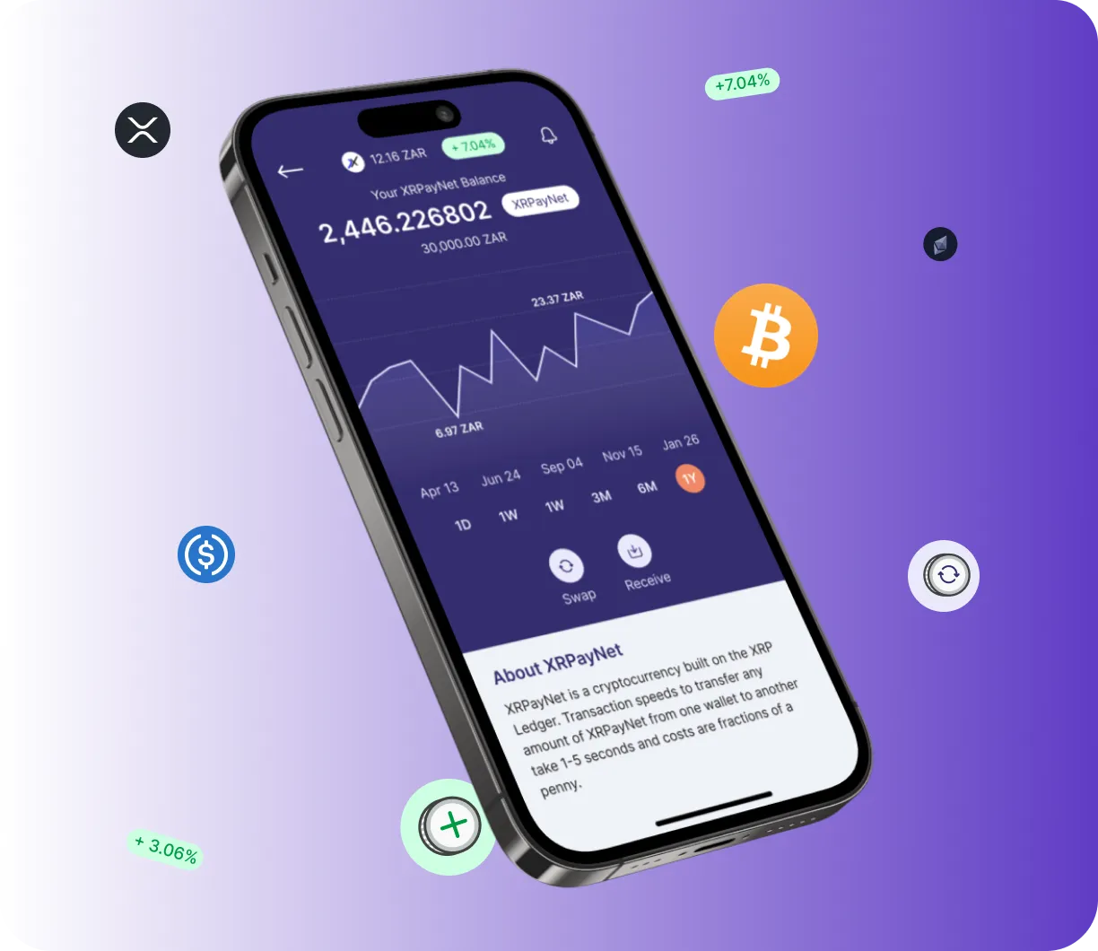 NeuroTradeX - O que é o NeuroTradeX?